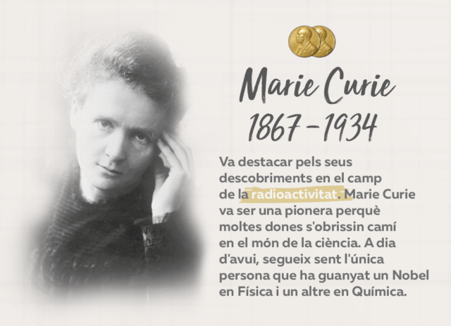 Científiques, físiques, químiques, astrònomes... la seva feina no sempre va ser reconeguda, però van revolucionar el món de la ciència. (Oriol Vidal)